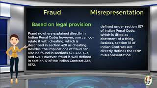 What is Difference Between Fraud amp Misrepresentation [upl. by Weir62]