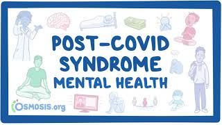 PostCOVID syndrome Mental health [upl. by Aneram]